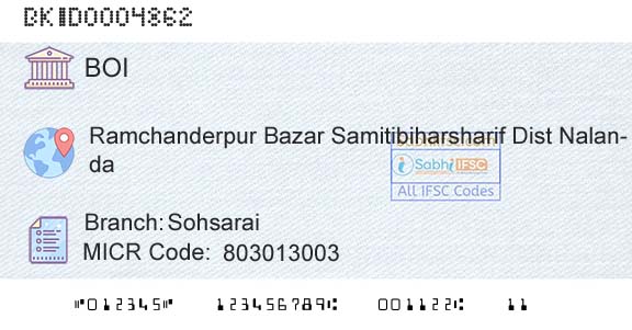 Bank Of India SohsaraiBranch 