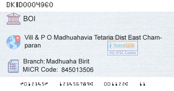 Bank Of India Madhuaha BiritBranch 
