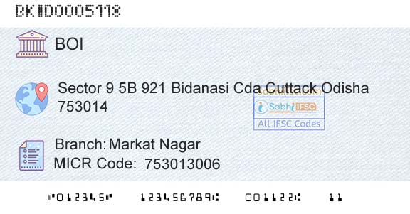 Bank Of India Markat NagarBranch 