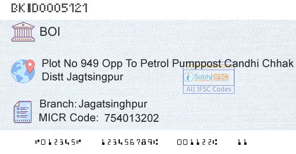 Bank Of India JagatsinghpurBranch 