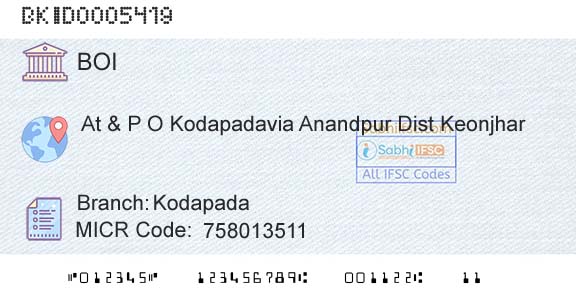 Bank Of India KodapadaBranch 