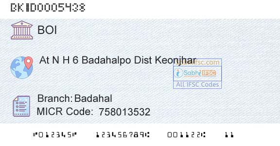 Bank Of India BadahalBranch 