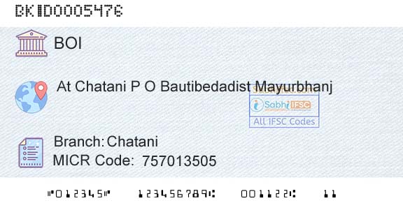 Bank Of India ChataniBranch 