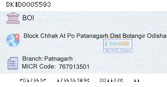 Bank Of India PatnagarhBranch 