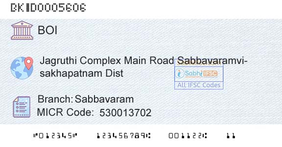 Bank Of India SabbavaramBranch 