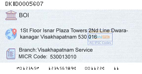 Bank Of India Visakhapatnam ServiceBranch 