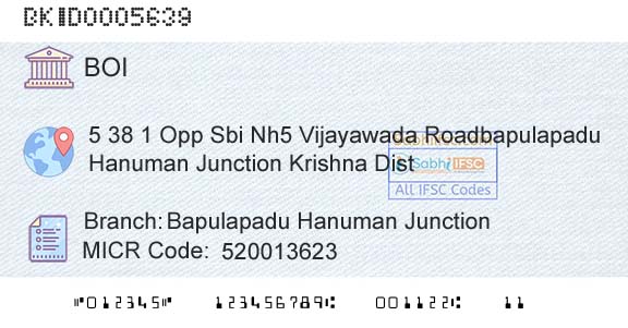 Bank Of India Bapulapadu Hanuman Junction Branch 
