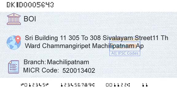 Bank Of India MachilipatnamBranch 