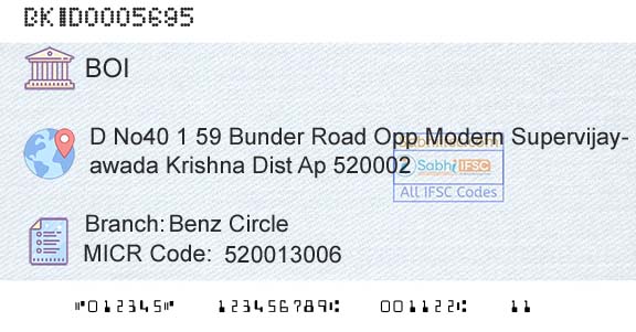 Bank Of India Benz CircleBranch 
