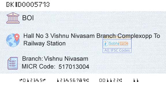 Bank Of India Vishnu NivasamBranch 