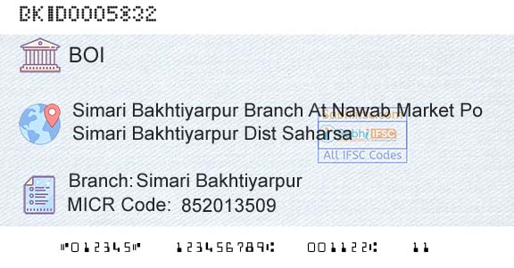 Bank Of India Simari BakhtiyarpurBranch 