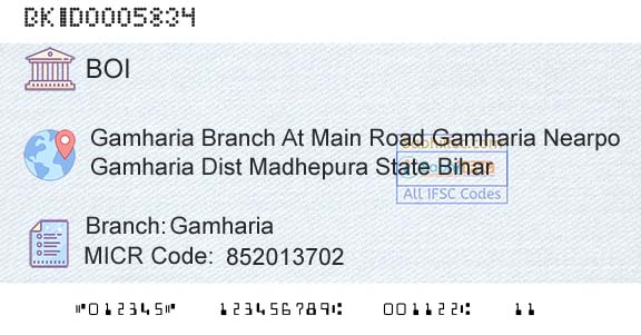 Bank Of India GamhariaBranch 