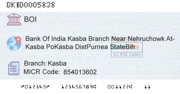 Bank Of India KasbaBranch 