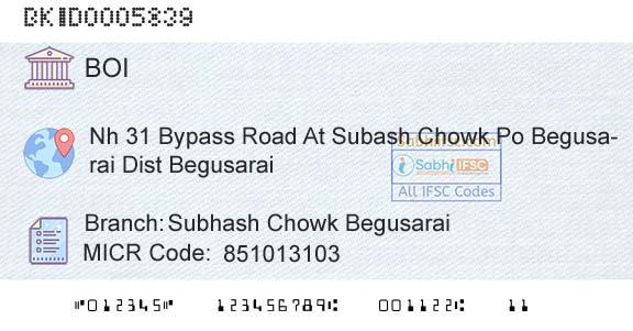 Bank Of India Subhash Chowk BegusaraiBranch 