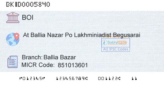 Bank Of India Ballia BazarBranch 