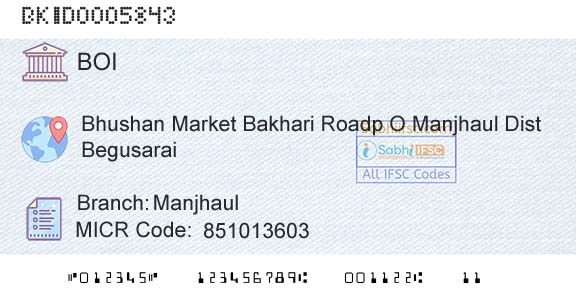 Bank Of India ManjhaulBranch 