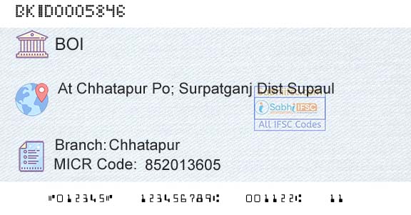 Bank Of India ChhatapurBranch 