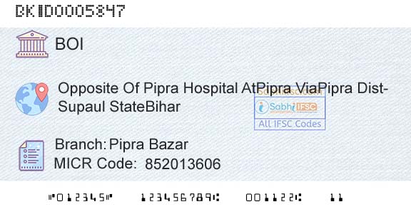 Bank Of India Pipra BazarBranch 