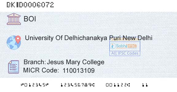 Bank Of India Jesus Mary CollegeBranch 