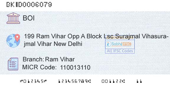 Bank Of India Ram ViharBranch 