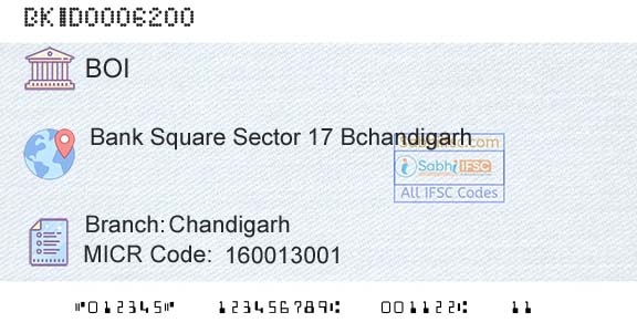 Bank Of India ChandigarhBranch 