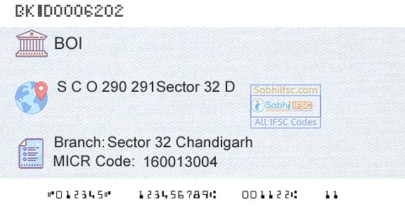 Bank Of India Sector 32 Chandigarh Branch 