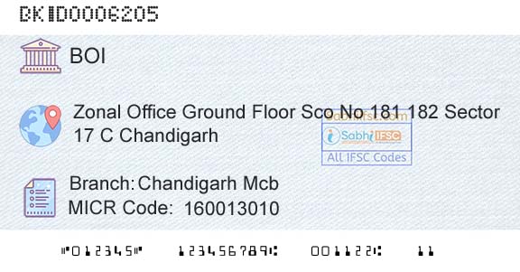 Bank Of India Chandigarh McbBranch 
