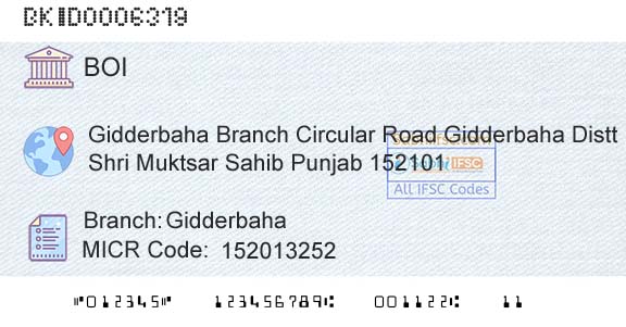 Bank Of India GidderbahaBranch 