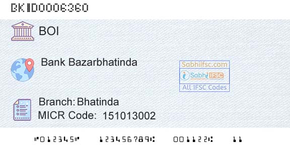 Bank Of India BhatindaBranch 