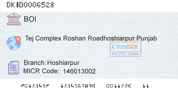 Bank Of India HoshiarpurBranch 