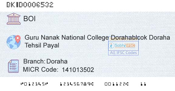 Bank Of India DorahaBranch 