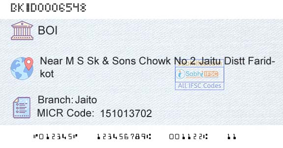 Bank Of India JaitoBranch 