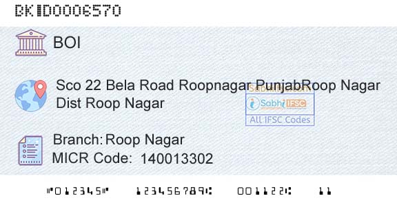 Bank Of India Roop NagarBranch 