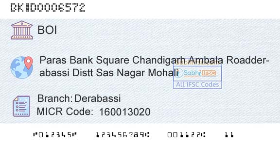 Bank Of India DerabassiBranch 