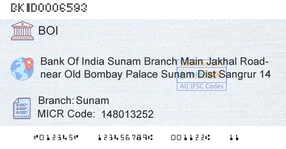 Bank Of India SunamBranch 