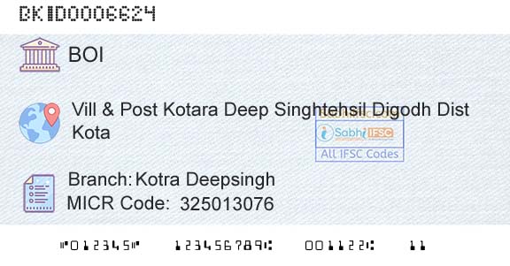 Bank Of India Kotra DeepsinghBranch 