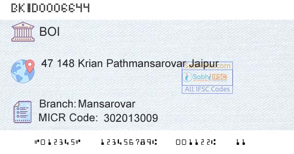 Bank Of India MansarovarBranch 