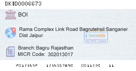 Bank Of India Bagru Rajasthan Branch 