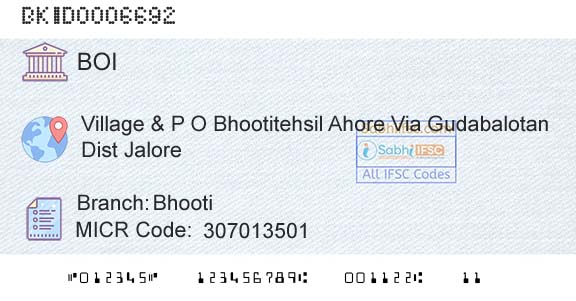 Bank Of India BhootiBranch 