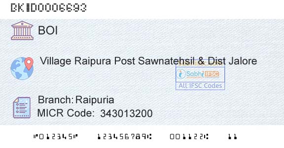 Bank Of India RaipuriaBranch 
