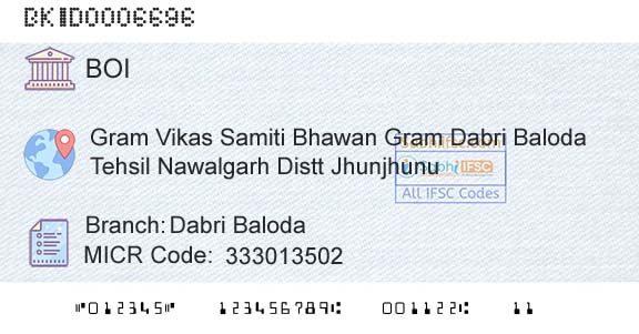 Bank Of India Dabri BalodaBranch 