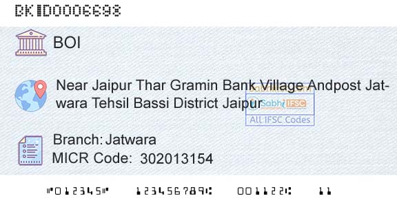 Bank Of India JatwaraBranch 