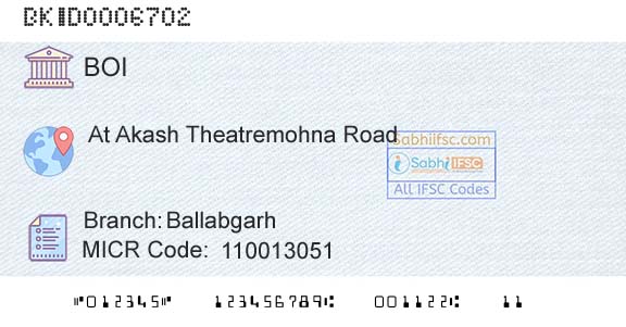 Bank Of India BallabgarhBranch 