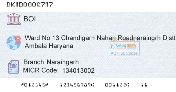 Bank Of India NaraingarhBranch 