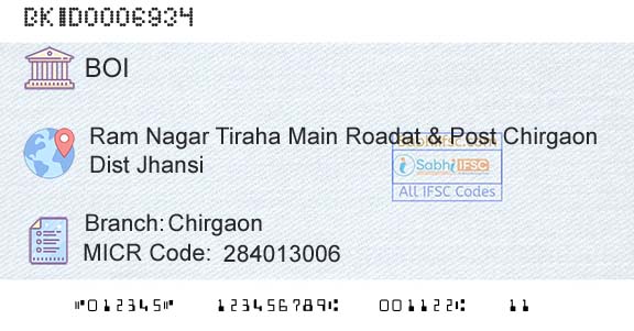 Bank Of India ChirgaonBranch 