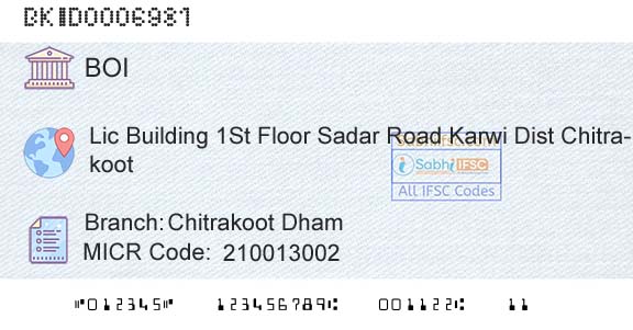 Bank Of India Chitrakoot DhamBranch 