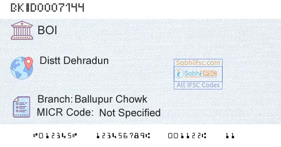 Bank Of India Ballupur ChowkBranch 