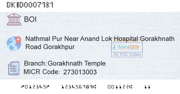 Bank Of India Gorakhnath TempleBranch 