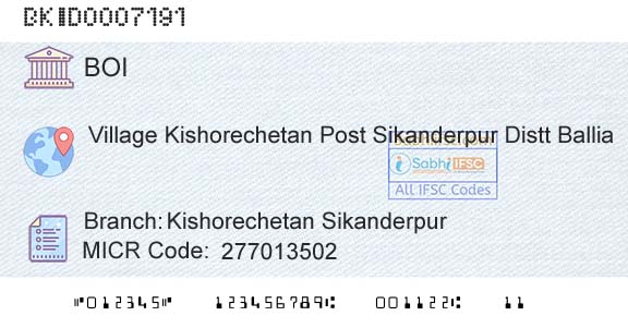 Bank Of India Kishorechetan SikanderpurBranch 
