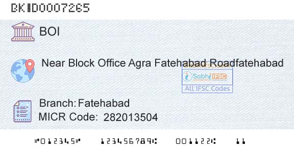 Bank Of India FatehabadBranch 